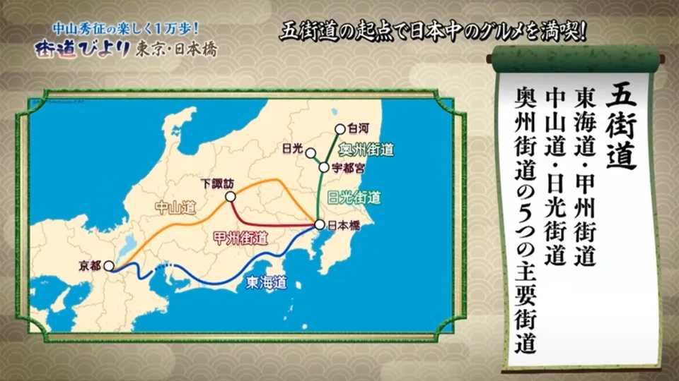 五街道とは東海道・甲州街道・中山道・日光街道・奥州街道の5つの主要街道のことを指す