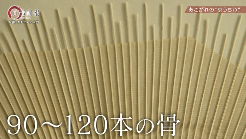 あこがれの"京うちわ"
90〜120本の骨